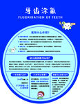 牙齿涂氟