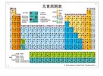  2024最新化学元素周期表