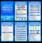 2024网络周