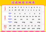 汉语拼音字母表