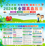 2024年全国高血压日