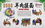 羊肉搓面