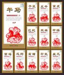 12生肖