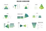 商业漏斗信息流程图