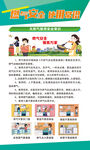 燃气安全