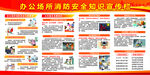 公共场所消防安全知识宣传栏