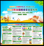 2024全国粮食安全宣传周