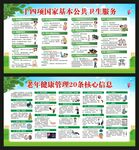 健康教育知识宣传栏