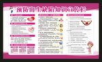 预防出生缺陷宣传栏