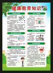 健康教育知识海报