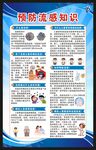 预防流感知识海报