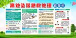 高处坠落急救处理