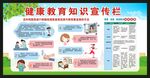 预防呼吸道疾病知识宣传栏
