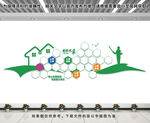 教师风采文化墙