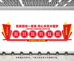 民族团结文化墙