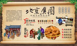 北京焦圈