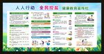 控盐减盐宣传栏
