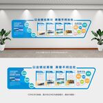 企业文化墙