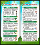 居民体重管理核心知识展架