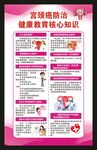 宫颈癌防治健康教育核心知识海报