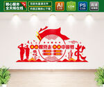 永远跟党走文化墙
