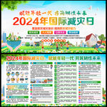 2024年国际减灾日宣传栏展板