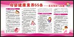 母婴健康素养55条宣传栏