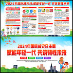 2024年国际减灾日