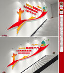 新质生产力楼梯文化墙