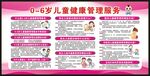 儿童健康管理服务宣传栏