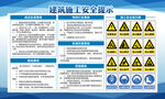 建筑施工安全提示