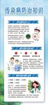 传染病健康知识