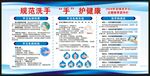 全球洗手日宣传栏