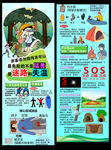 失温