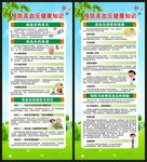 高血压日展架