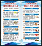 洪涝灾害核心信息展架