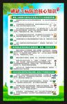 防治碘缺乏病知识海报