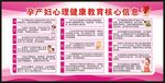 孕产妇心理健康教育核心信息