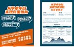 宣传单