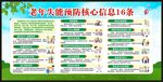 老年失能预防核心信息宣传栏