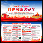 自建房防火