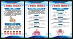 健康教育知识展板