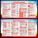 消防安全