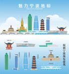 宁波