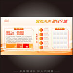 企业文化展板 