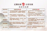 吊顶 石膏