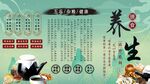 膳食养生背景墙