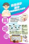 什么是鼻咽癌及症状