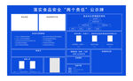 蓝色食品安全公示牌