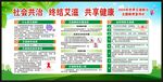 世界艾滋病日宣传栏